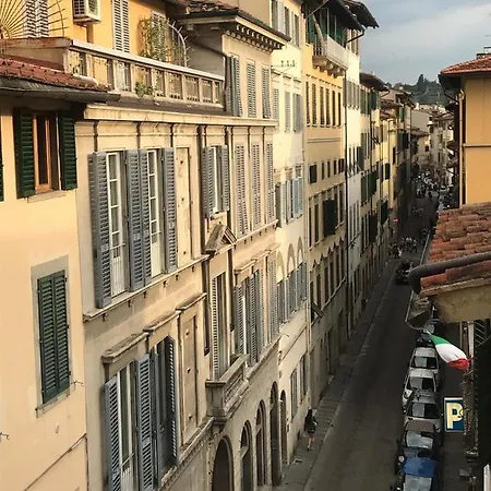 Апартаменты Casa Giada Nel Cuore Di